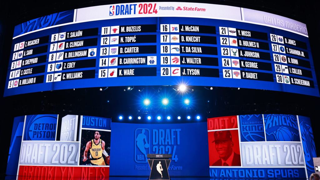 The NBA NEEDS a 3RD ROUND in the&nbsp;Draft